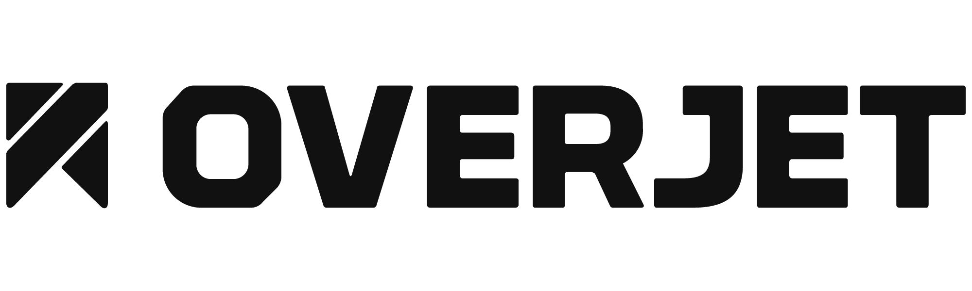 Overjet