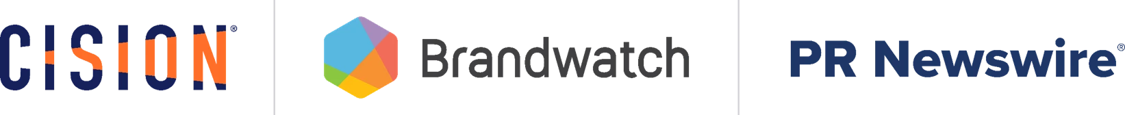 Brandwatch