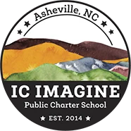 Ic Imagine