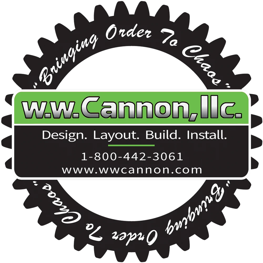 Ww Cannon