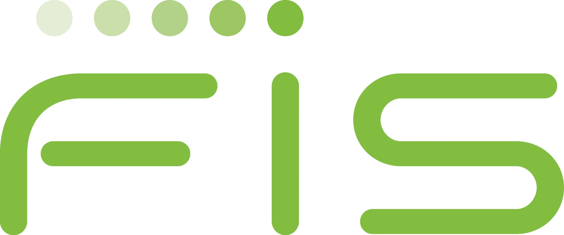 Fis Capital Markets