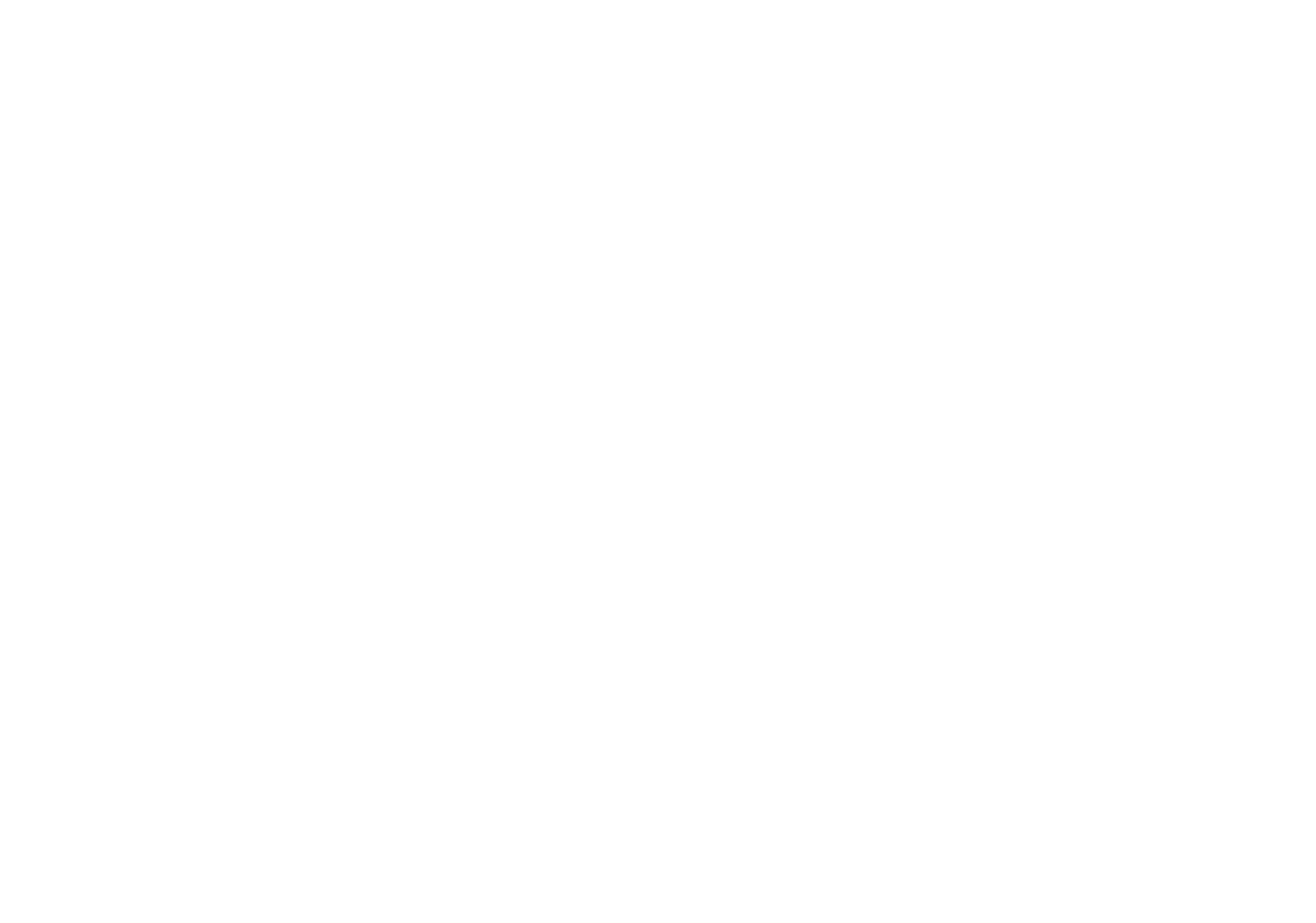 Medical University Of South Carolina