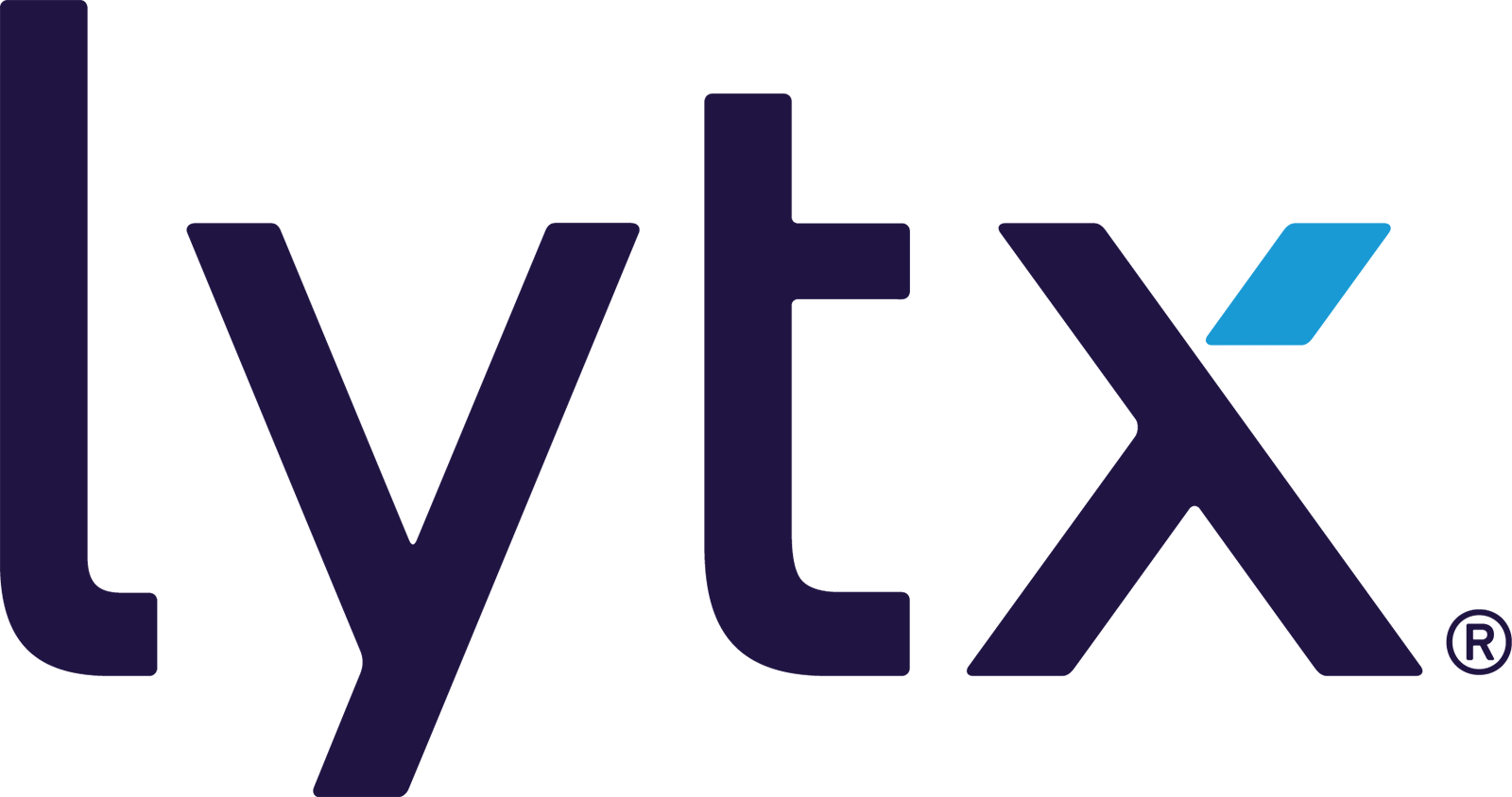 Lytx