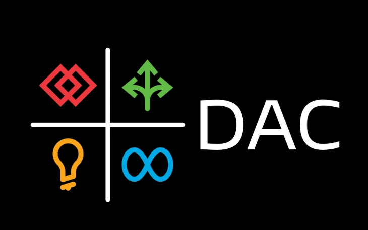 Dac Group