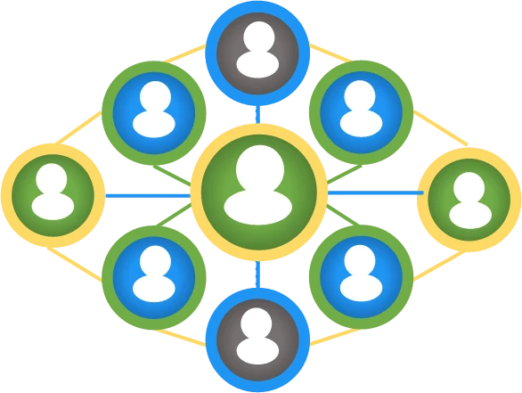 Premier Staff Services