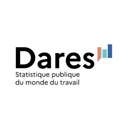 Dares