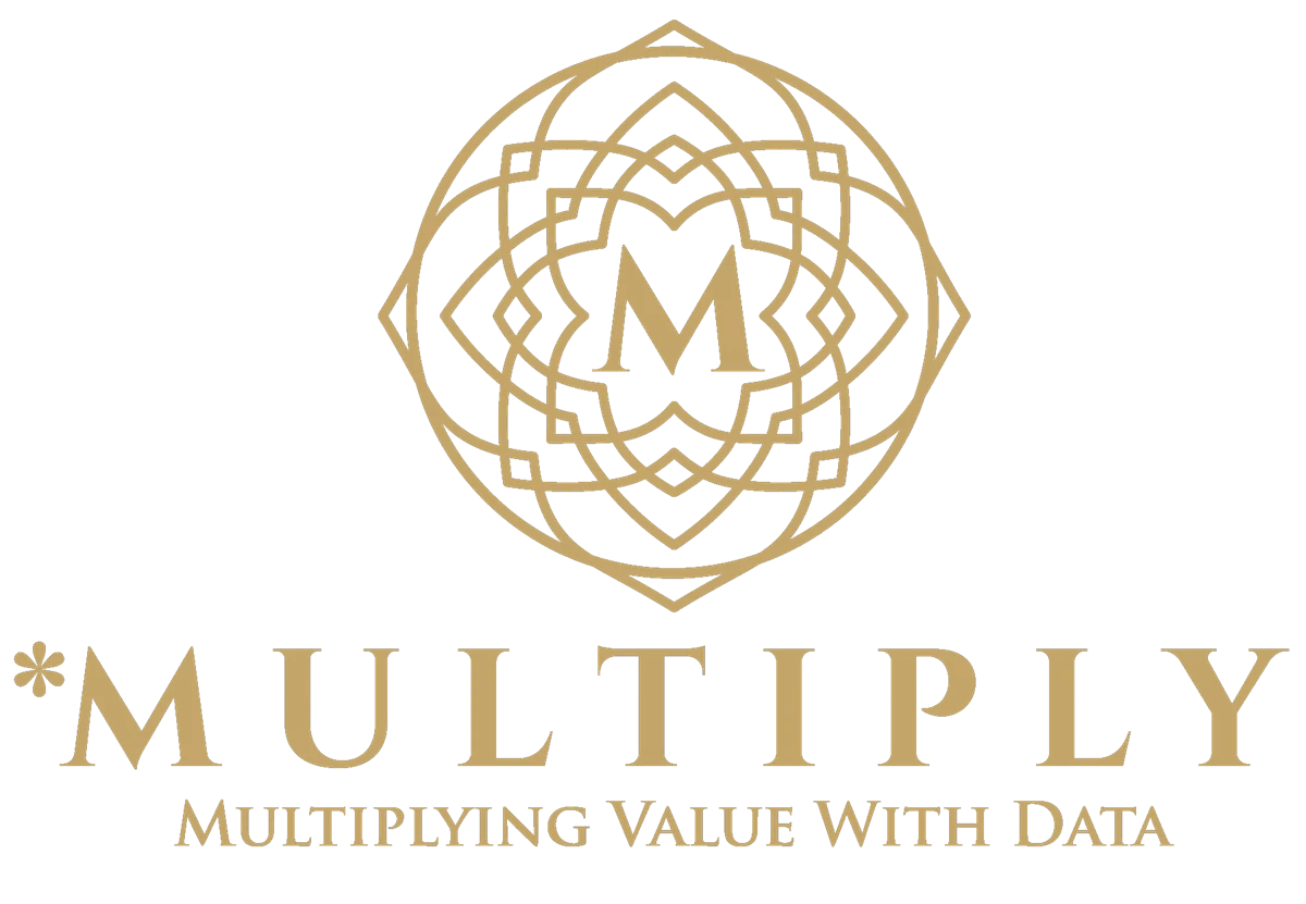 Multiply Teknik & It Ab