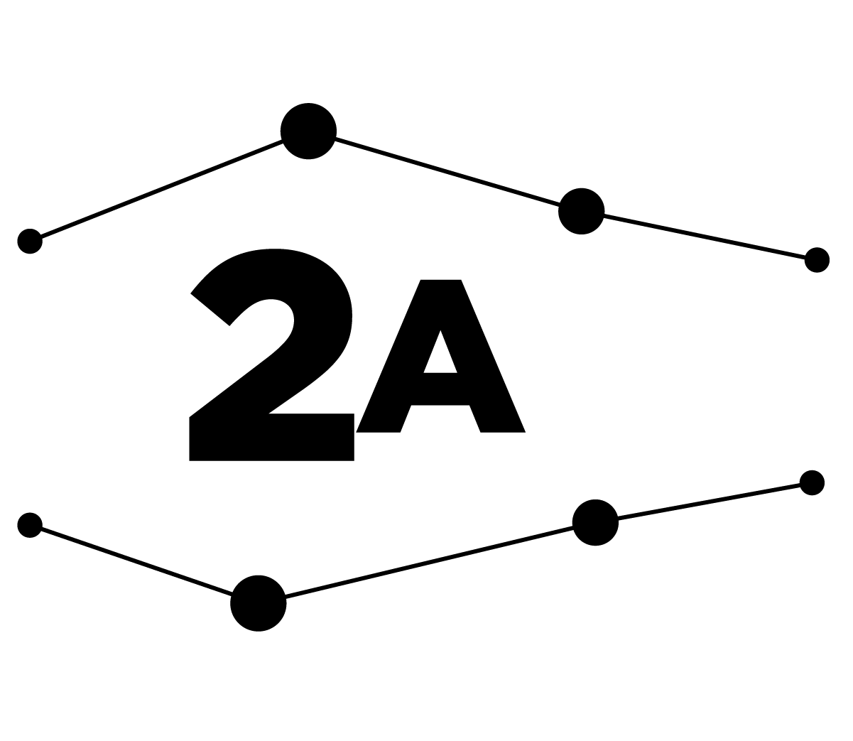 2a