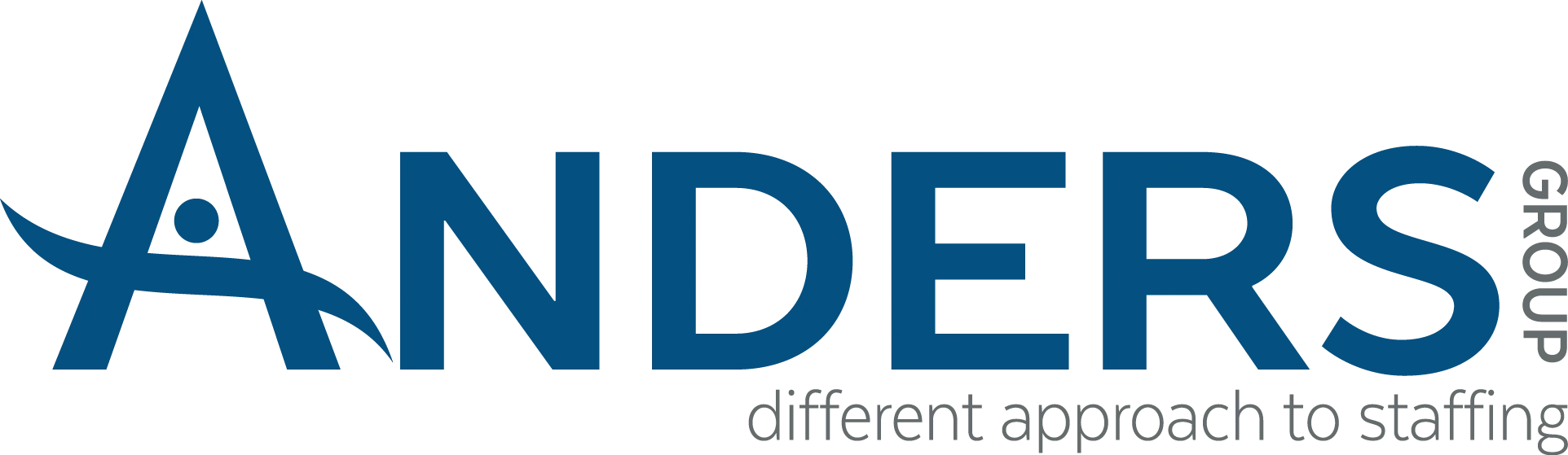 Anders Group