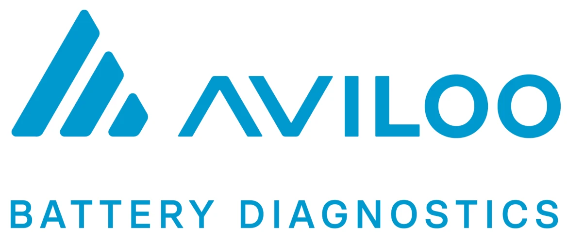 Aviloo