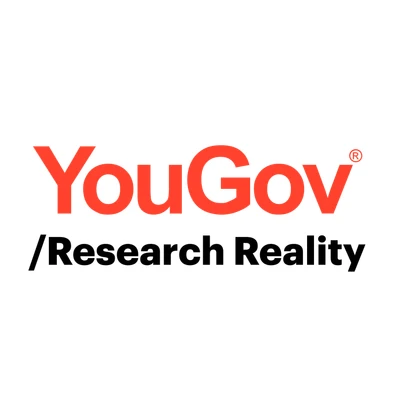 Yg Research India