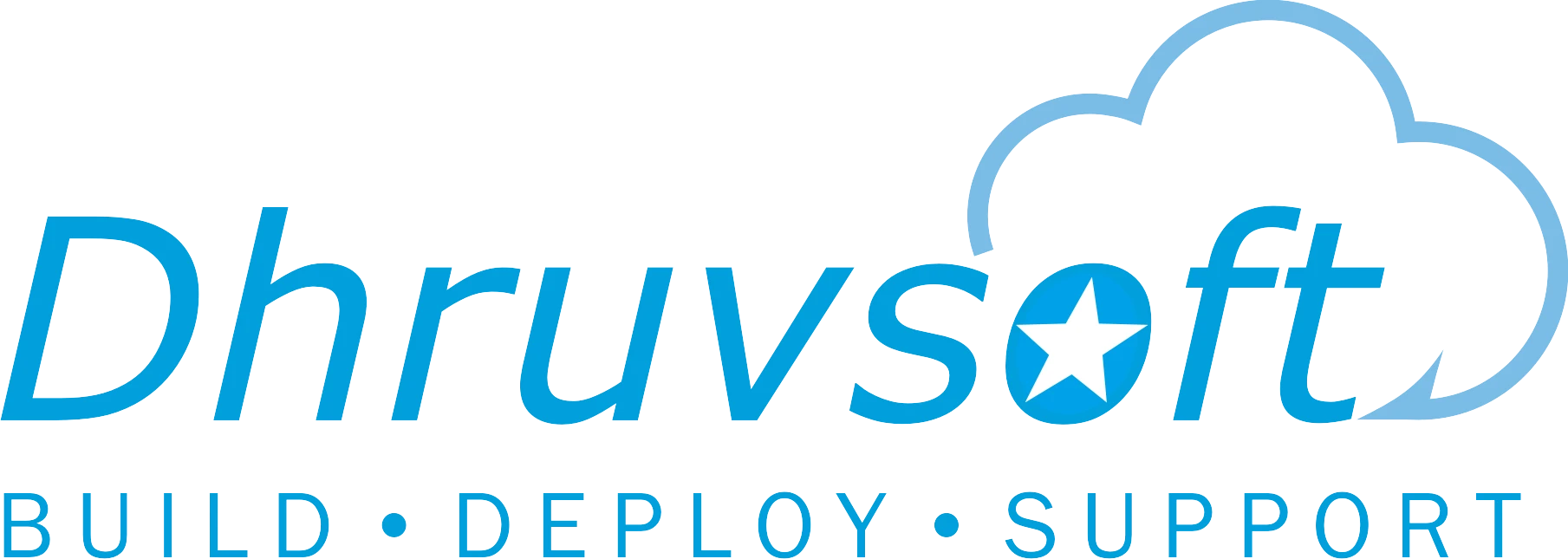 Dhruvsoft Services Pvt. Ltd.