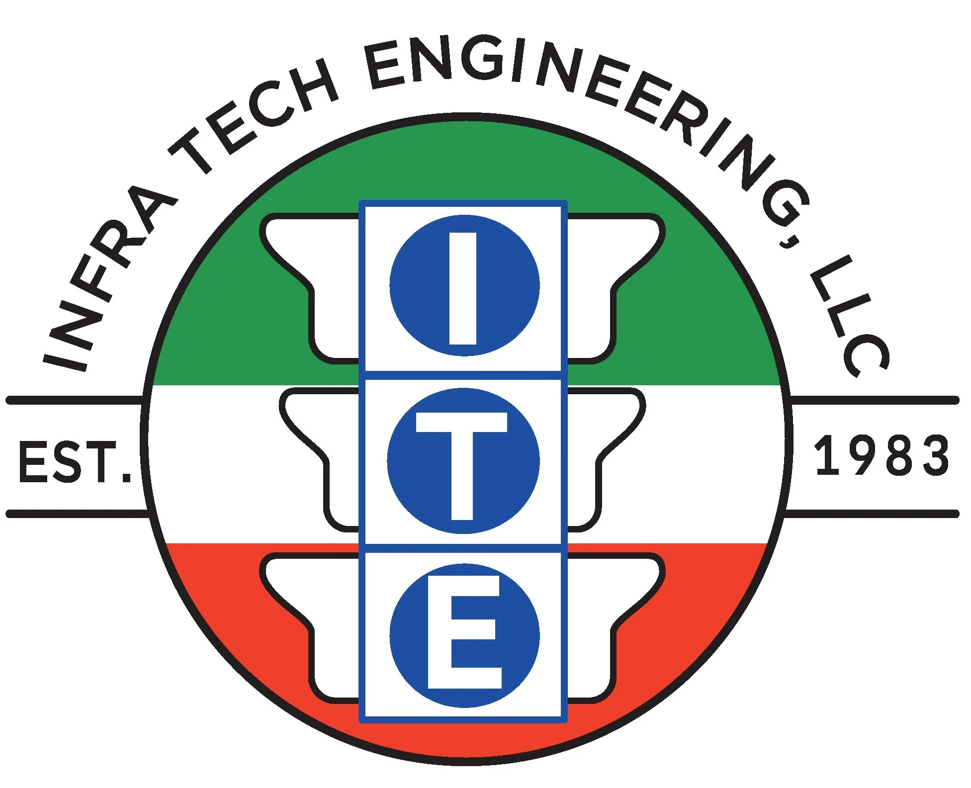 Infra Tech Engineering Llc